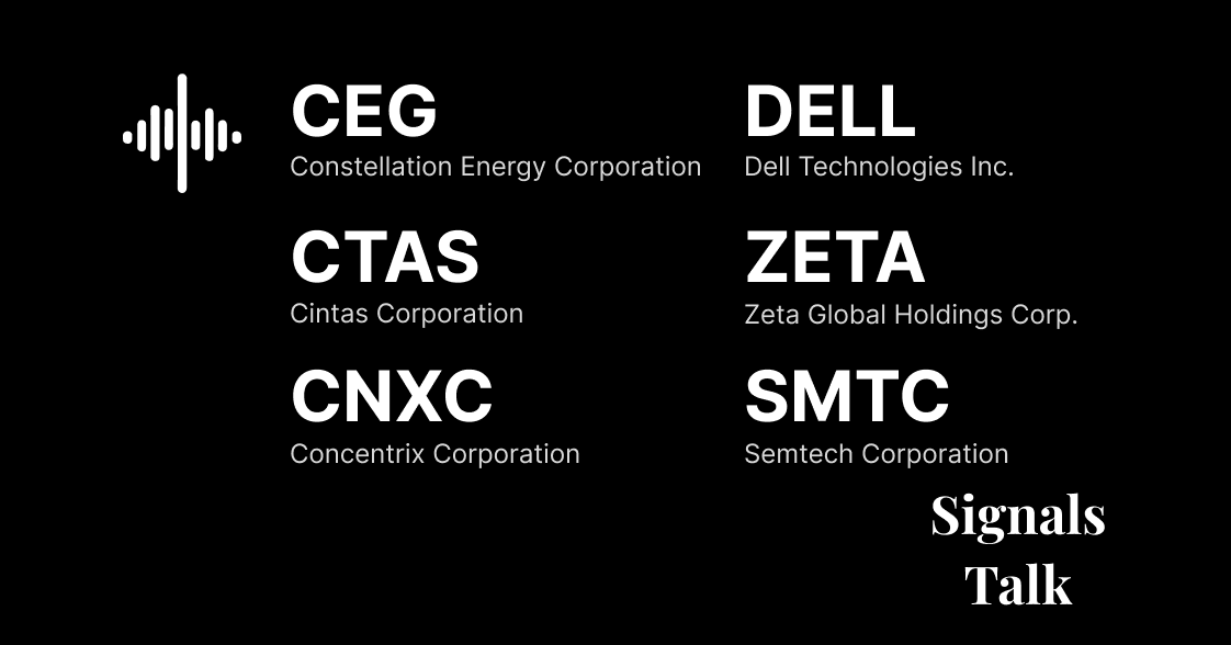 Trading Signals - CEG, CTAS, CNXC, DELL, ZETA, SMTC