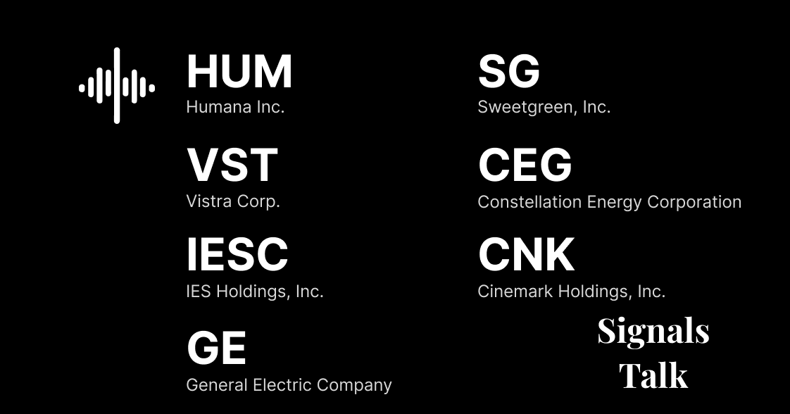 Trading Signals - HUM, VST, IESC, GE, SG, CEG, CNK