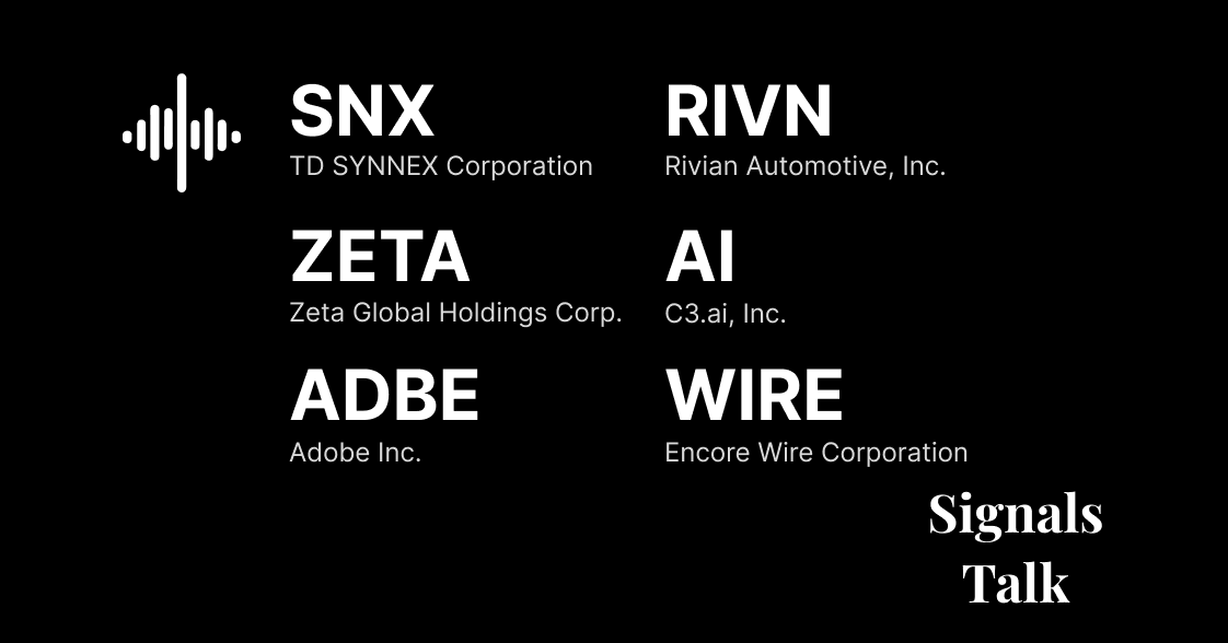 Trading Signals - SNX, ZETA, ADBE, RIVN, AI, WIRE