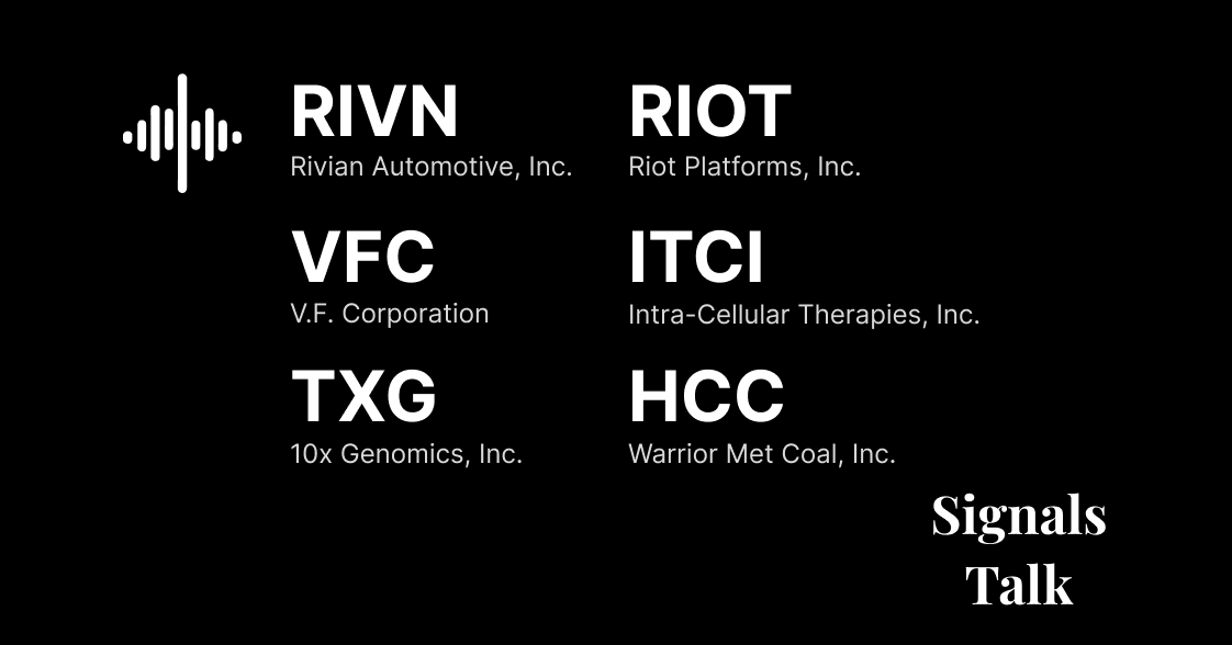 Trading Signals - RIVN, VFC, TXG, RIOT, ITCI, HCC