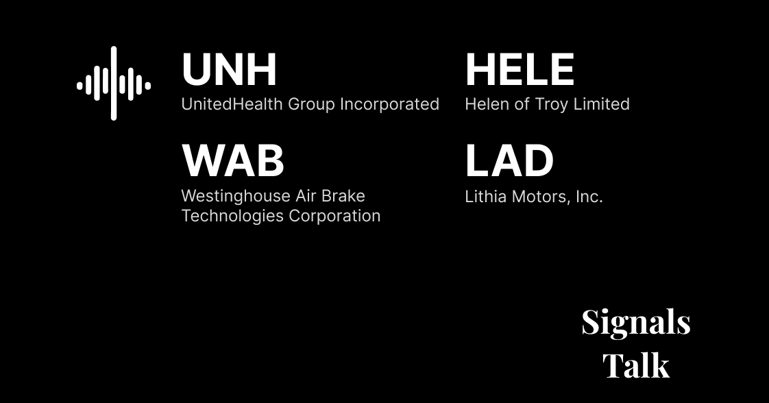 Trading Signals - UNH, WAB, HELE, LAD