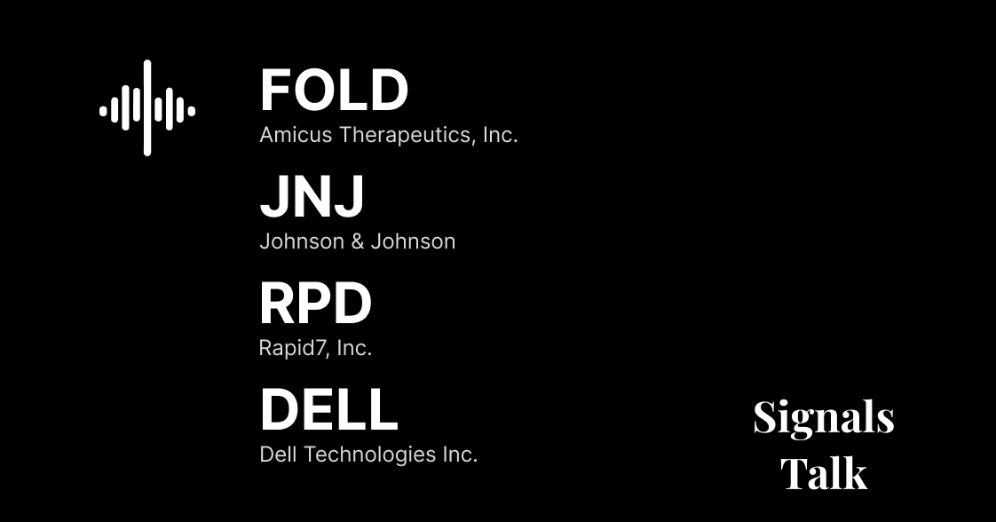 Trading Signals - FOLD, JNJ, RPD, DELL