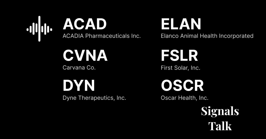 Trading Signals - ACAD, CVNA, DYN, ELAN, FSLR, OSCR