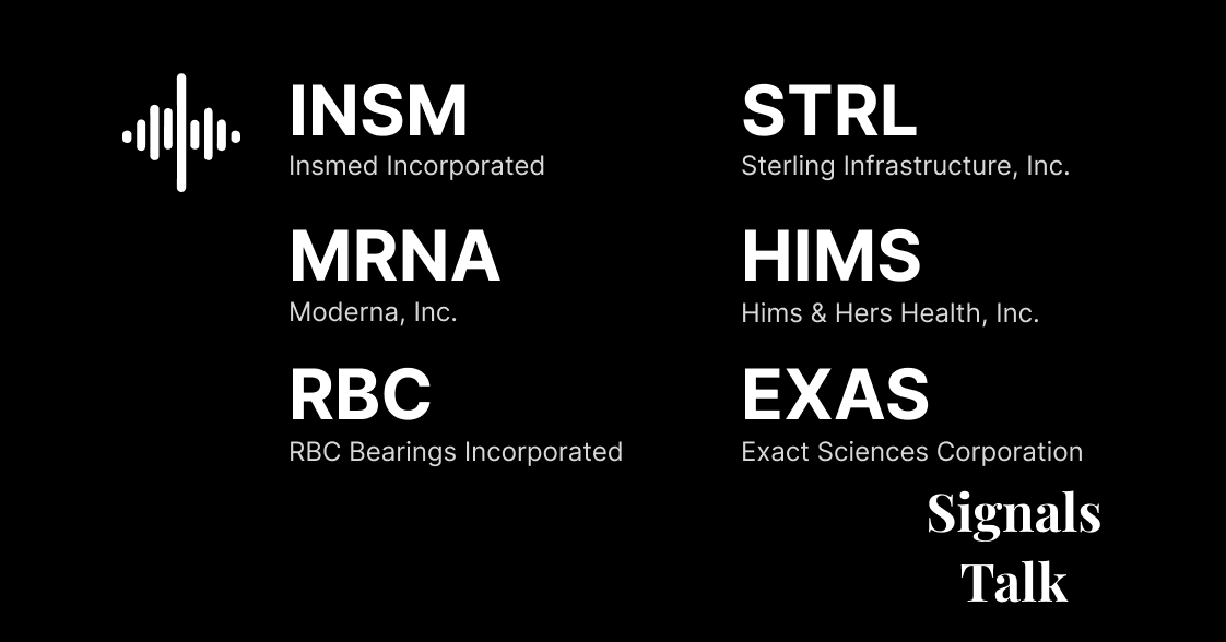 Trading Signals - INSM, MRNA, RBC, STRL, HIMS, EXAS