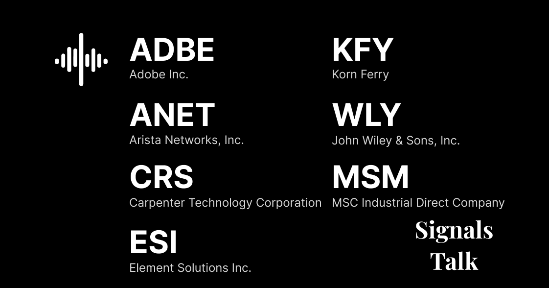 Trading Signals - ADBE, ANET, CRS, ESI, KFY, WLY, MSM