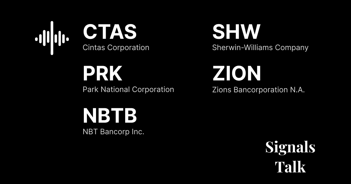 Trading Signals - CTAS, PRK, NBTB, SHW, ZION