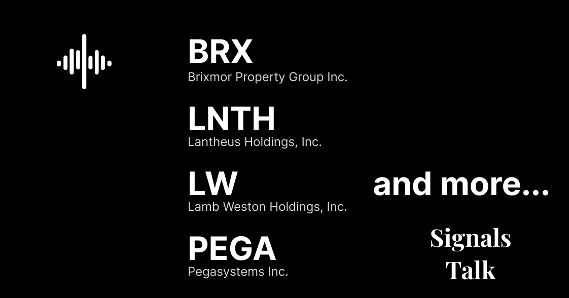 Trading Signals - BRX, LNTH, LW, PEGA and more