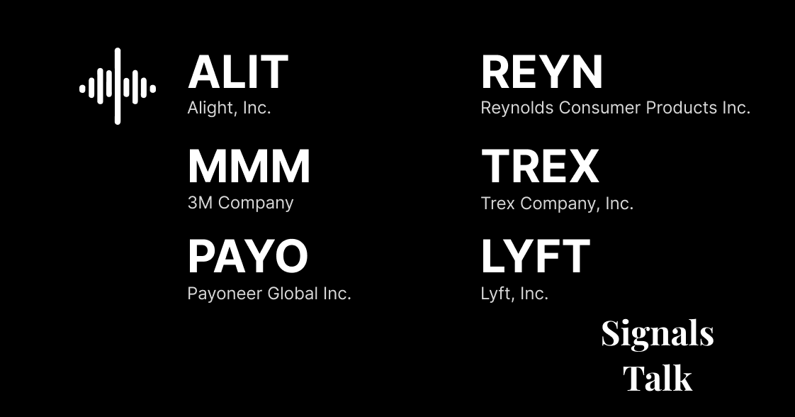 Trading Signals - ALIT, MMM, PAYO, REYN, TREX, LYFT