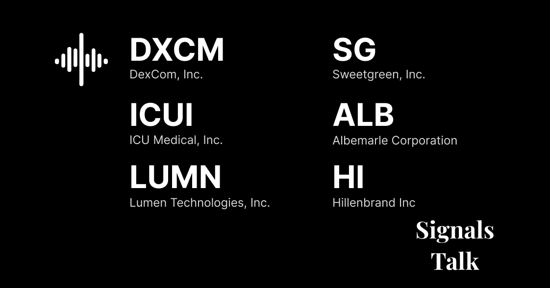 Trading Signals - DXCM, ICUI, LUMN, SG, ALB, HI