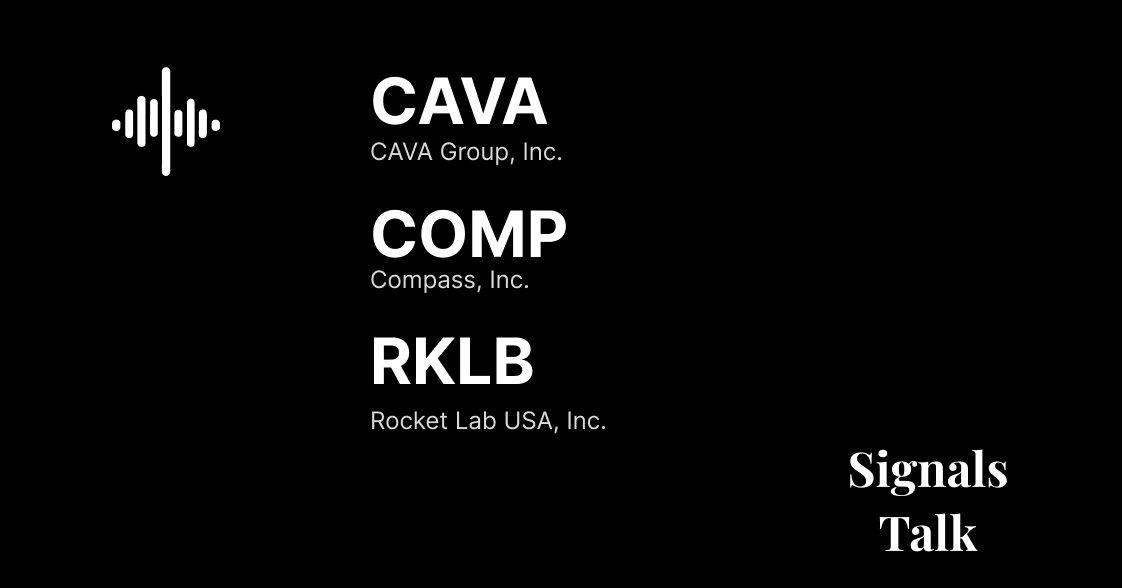 Trading Signals - CAVA, COMP, RKLB