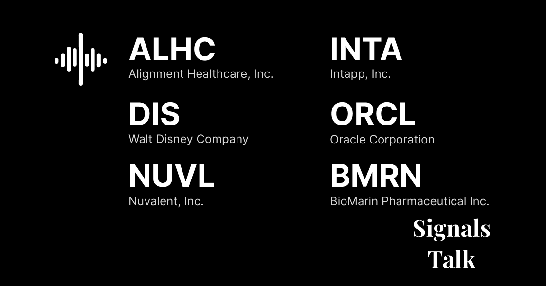 Trading Signals - ALHC, DIS, NUVL, INTA, ORCL, BMRN