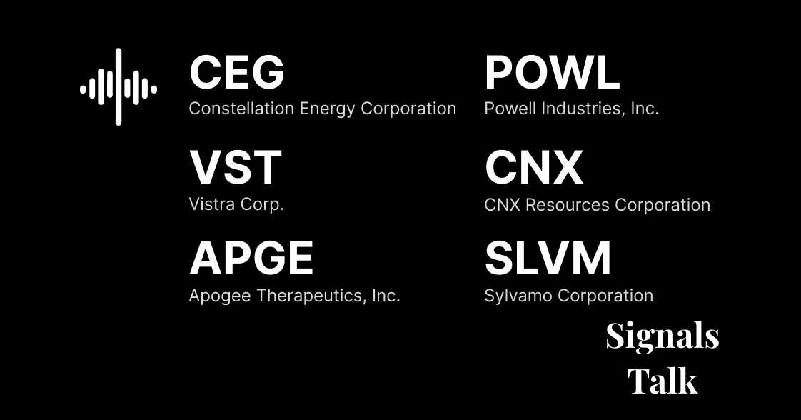 Trading Signals - CEG, VST, APGE, POWL, CNX, SLVM