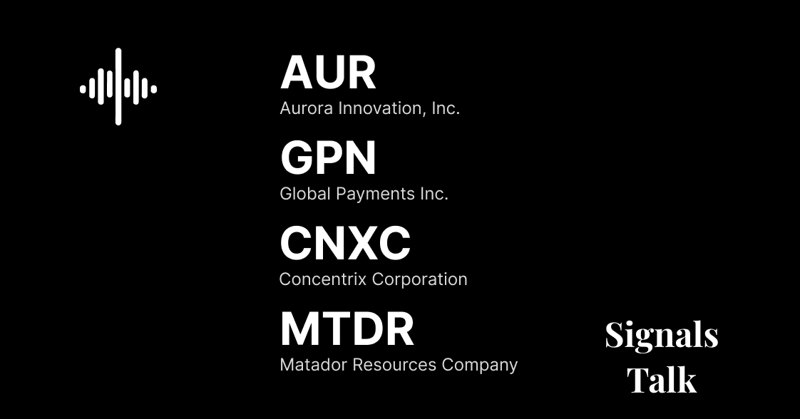 Trading Signals - AUR, GPN, CNXC, MTDR