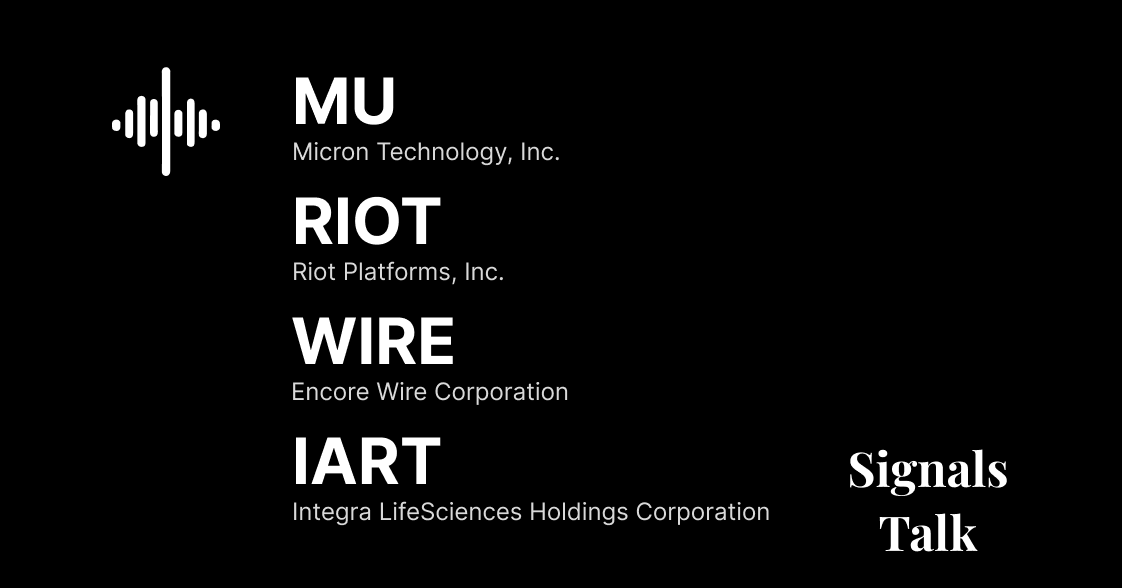 Trading Signals - MU, RIOT, WIRE, IART