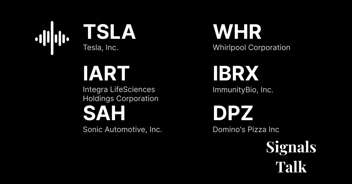 Trading Signals - TSLA, IART, SAH, WHR, IBRX, DPZ