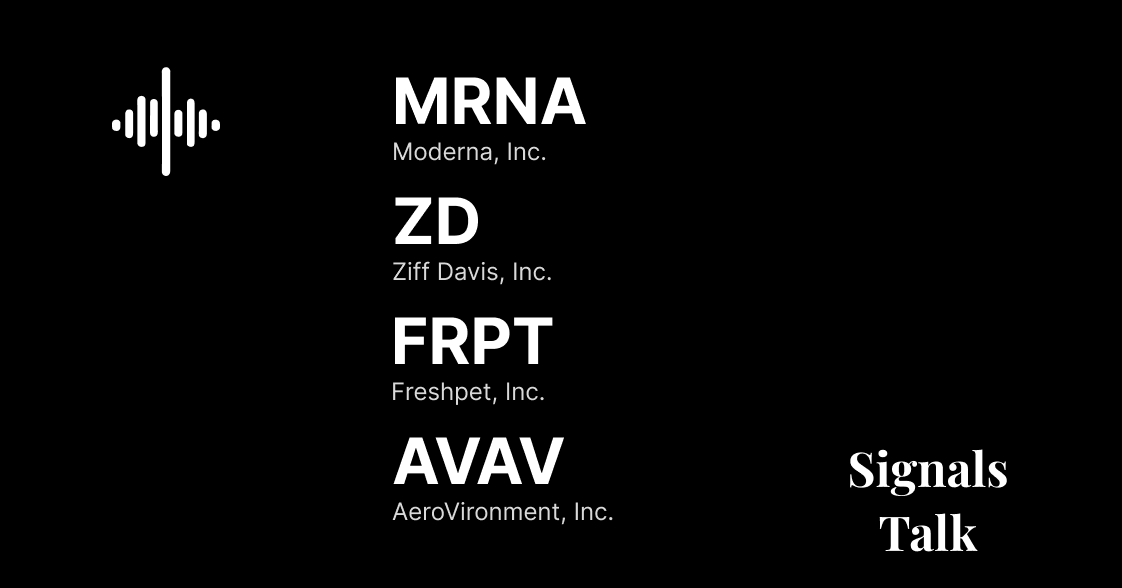 Trading Signals - MRNA, ZD, FRPT, AVAV