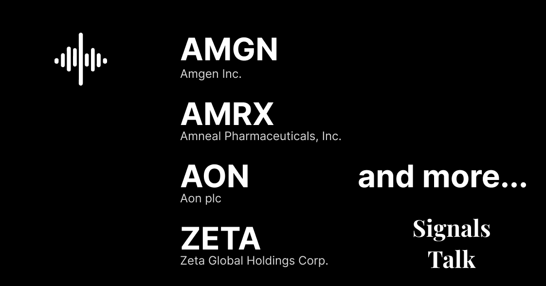 Trading Signals - AMGN, AMRX, AON, ZETA and more