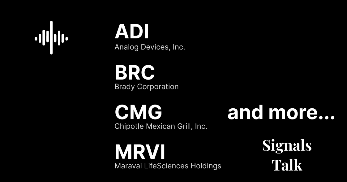 Trading Signals - ADI, BRC, CMG, MRVI and more