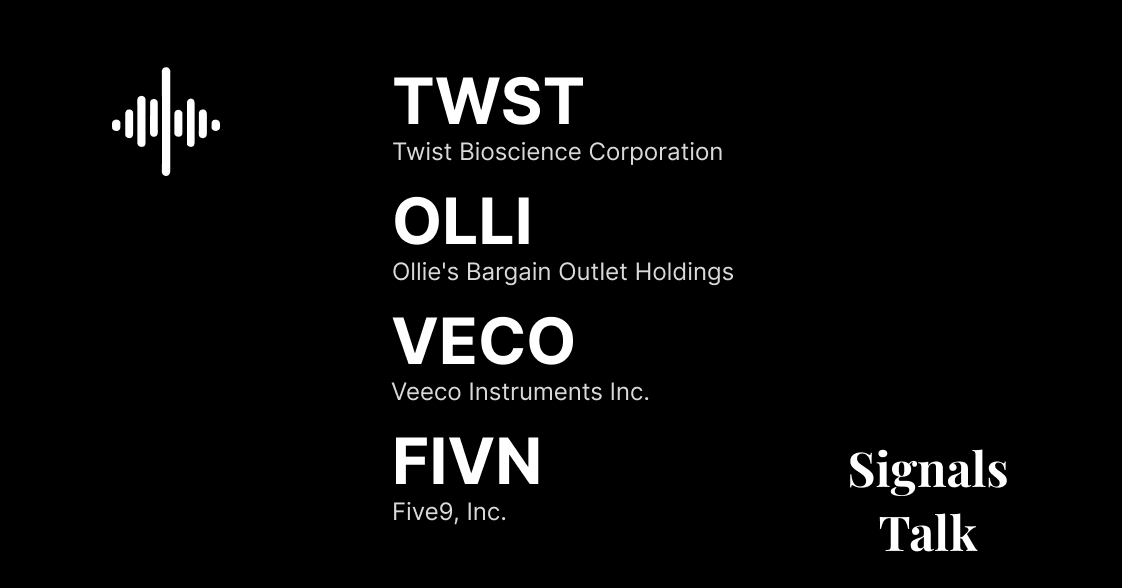 Trading Signals - TWST, OLLI, VECO, FIVN