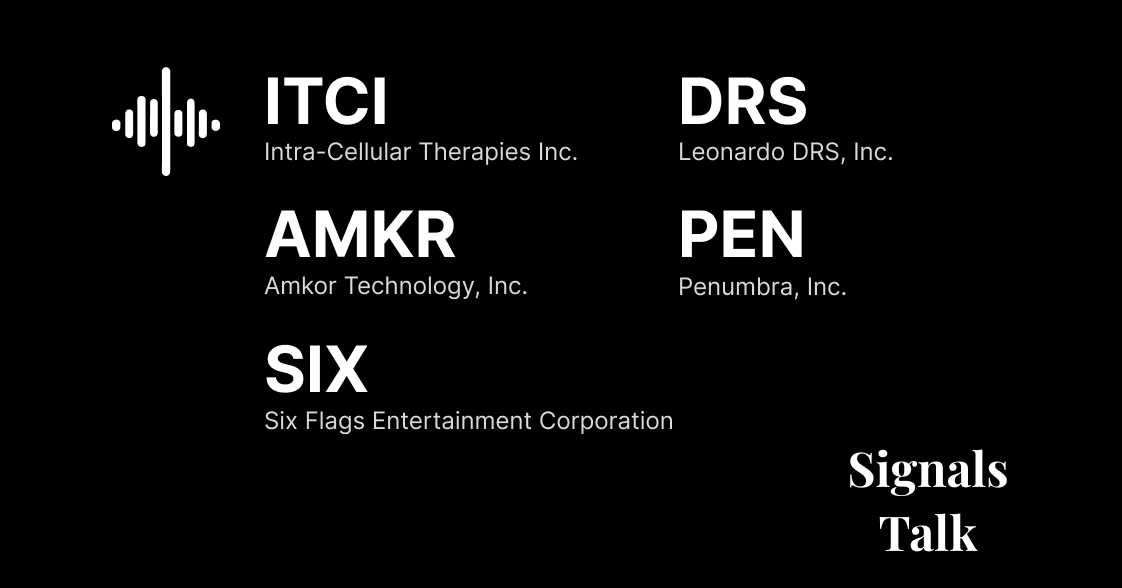 Trading Signals - ITCI, AMKR, SIX, DRS, PEN
