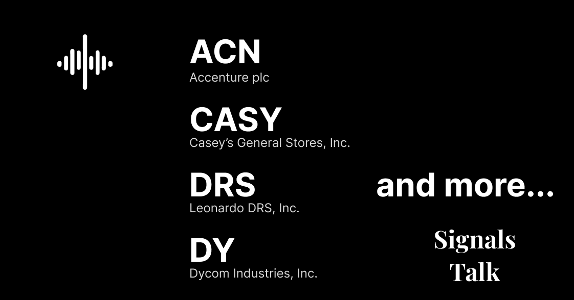 Trading Signals - ACN, CASY, DRS, DY, HASI and more