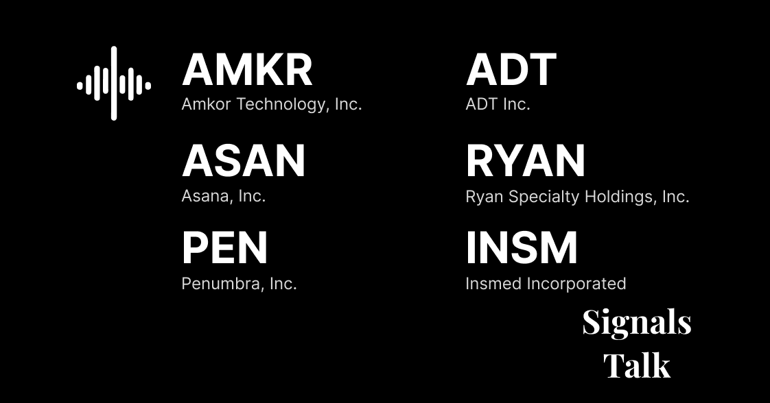 Trading Signals - AMKR, ASAN, PEN, ADT, RYAN, INSM