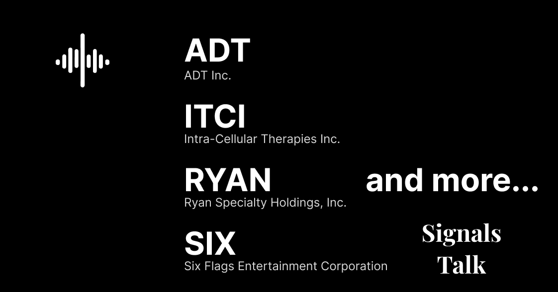 Trading Signals - ADT, ITCI, RYAN, SIX and more