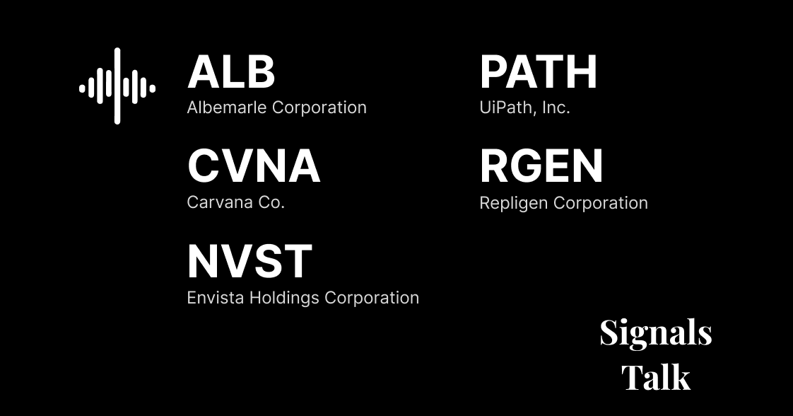 Trading Signals - ALB, CVNA, NVST, PATH, RGEN