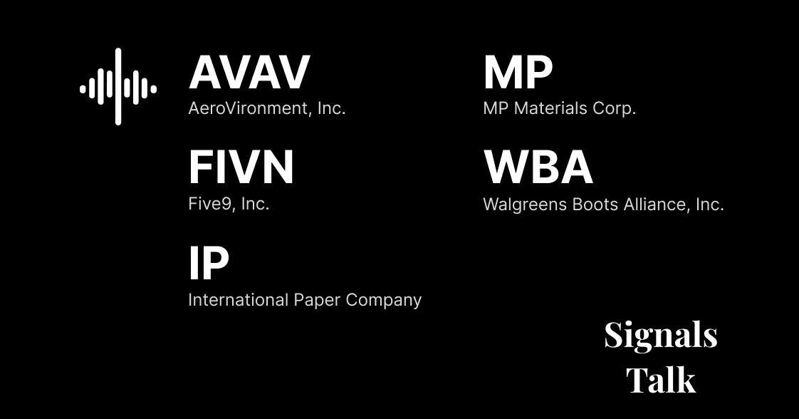 Trading Signals - AVAV, FIVN, IP, MP, WBA