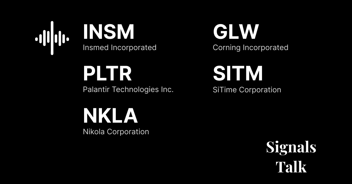 Trading Signals - INSM, PLTR, NKLA, GLW, SITM