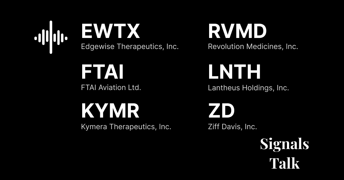 Trading Signals - EWTX, FTAI, KYMR, RVMD, LNTH, ZD