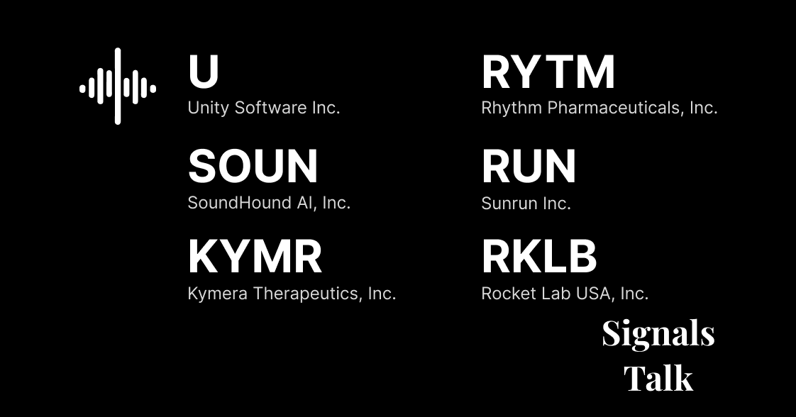 Trading Signals - U, SOUN, KYMR, RYTM, RUN, RKLB