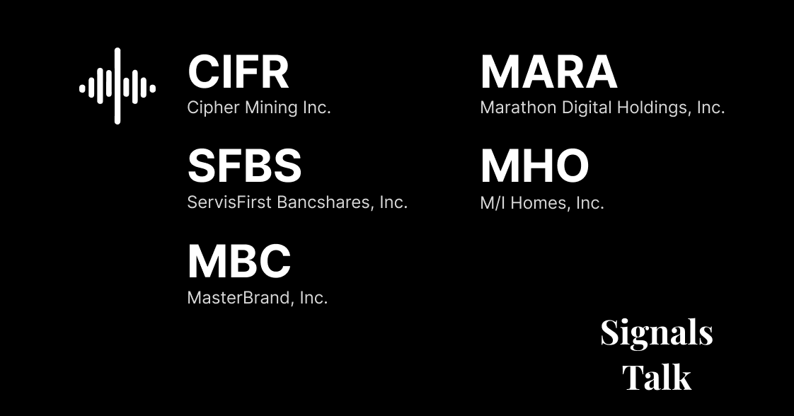 Trading Signals - CIFR, SFBS, MBC, MARA, MHO