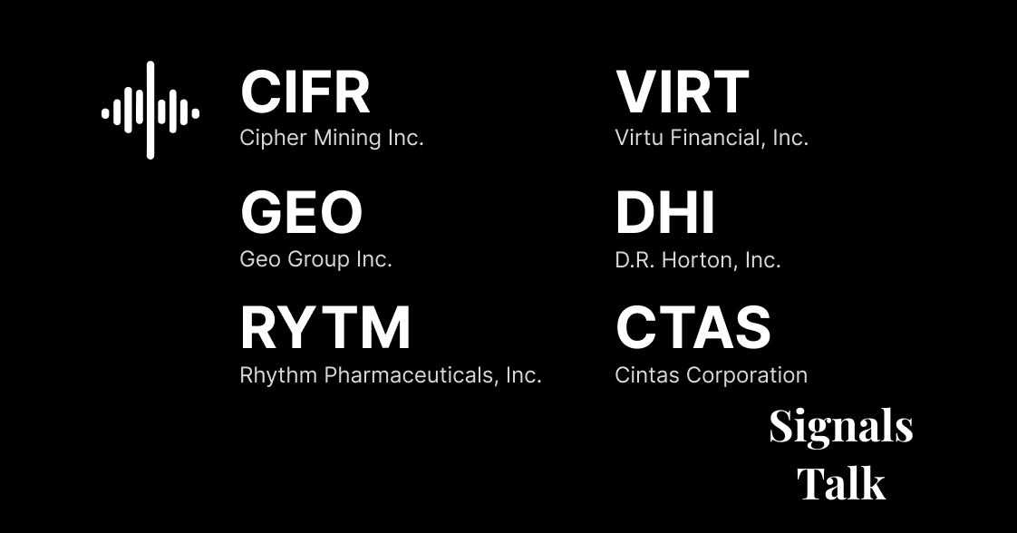 Trading Signals - CIFR, GEO, RYTM, VIRT, DHI, CTAS