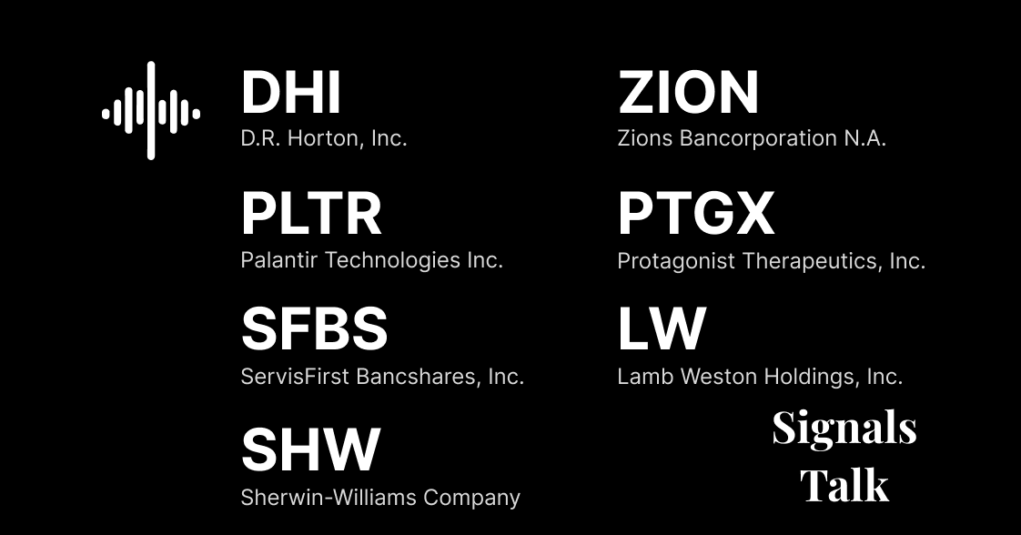 Trading Signals - DHI, PLTR, SFBS, SHW, ZION, PTGX, LW