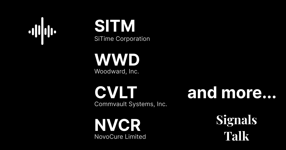 Trading Signals - SITM, WWD, CVLT, NVCR and more