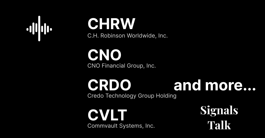 Trading Signals - CHRW, CNO, CRDO, CVLT and more