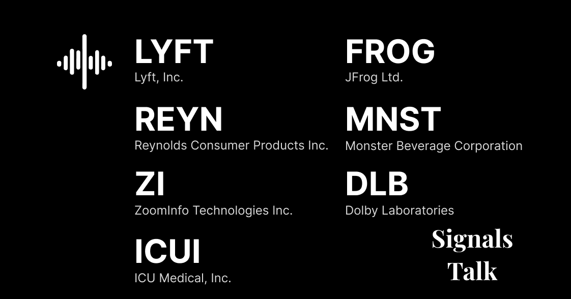 Trading Signals - LYFT, REYN, ZI, ICUI, FROG, MNST, DLB