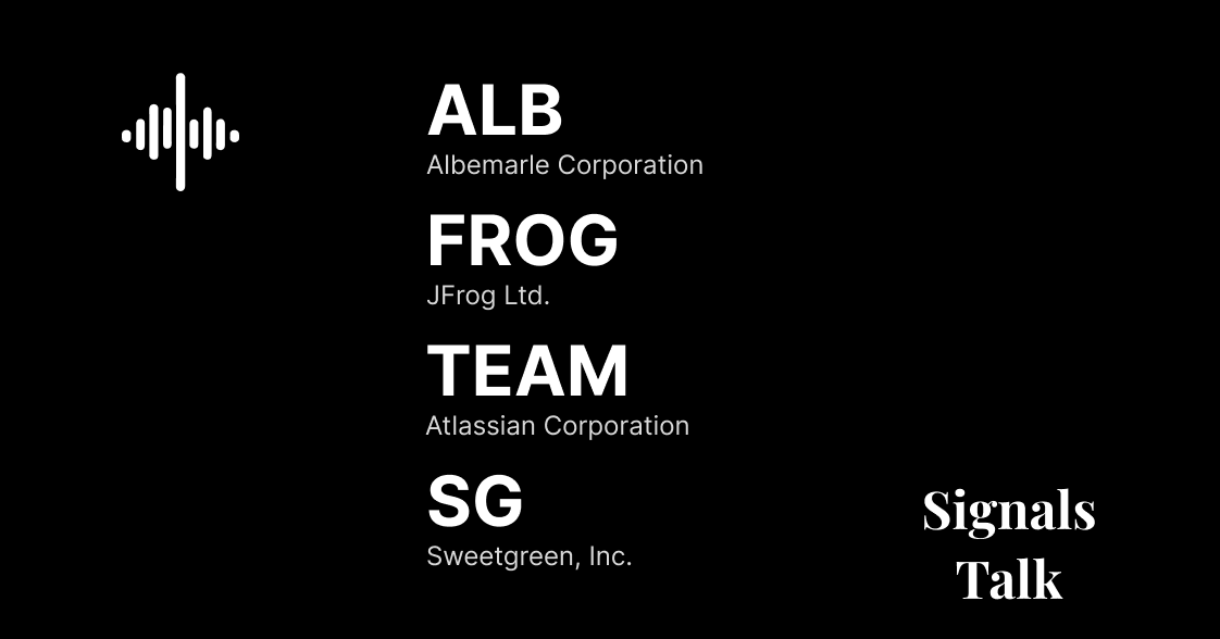 Trading Signals - ALB, FROG, TEAM, SG