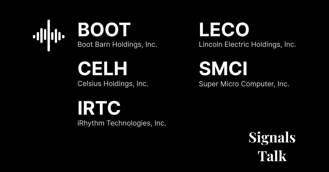 Trading Signals - BOOT, CELH, IRTC, LECO, SMCI