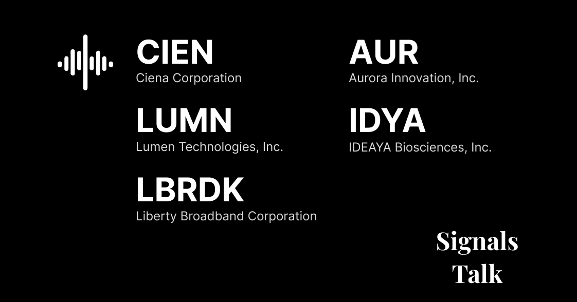 Discover latest trading signals for CIEN, LUMN, LBRDK, AUR, IDYA.