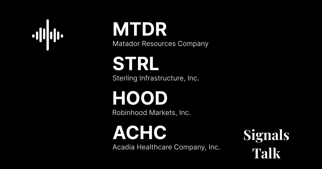 Discover latest trading signals for MTDR, STRL, HOOD, ACHC.